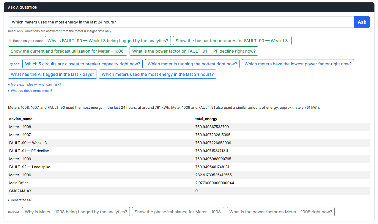 Conversational AI