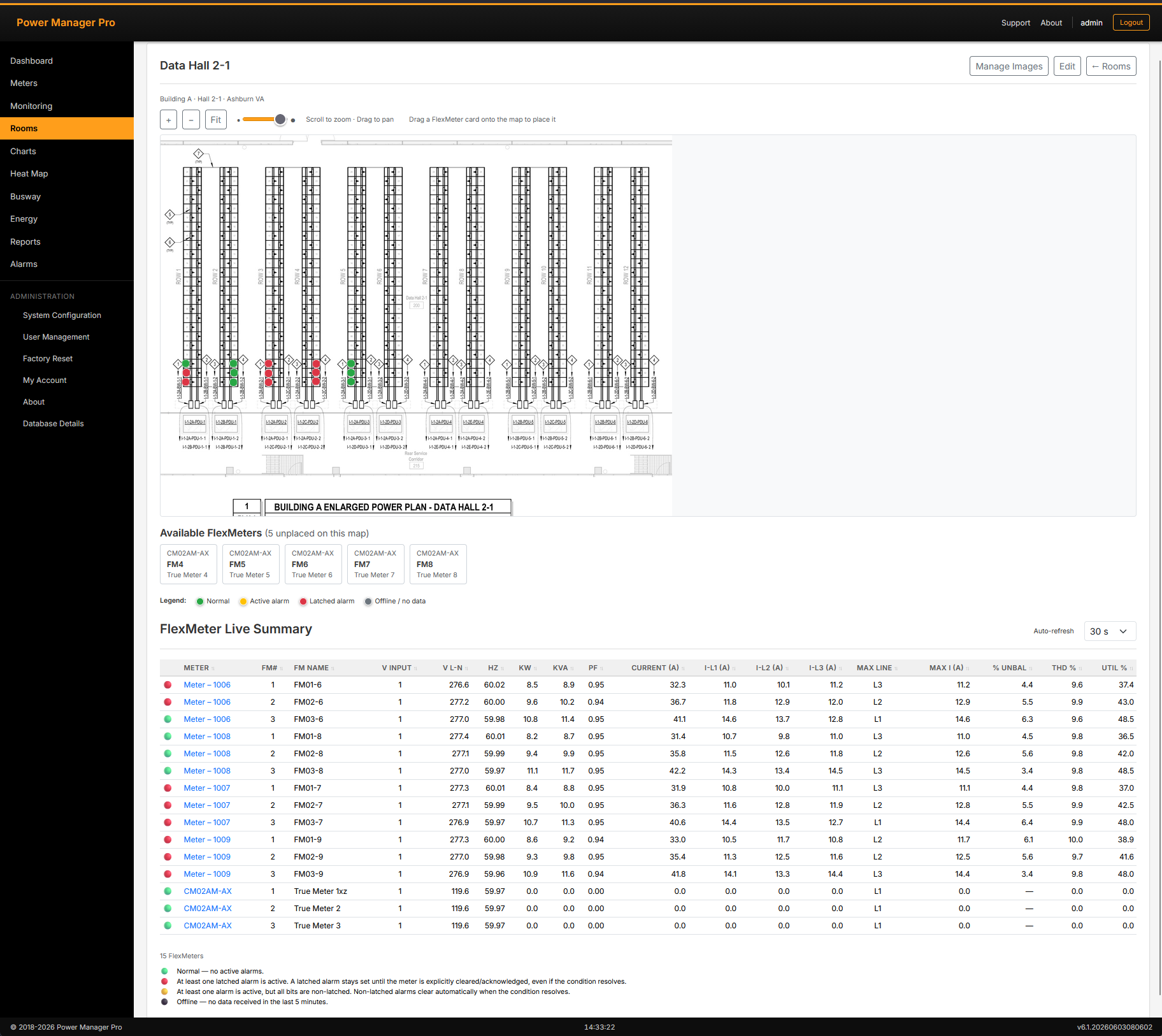 Data hall power plan with FlexMeter live summary