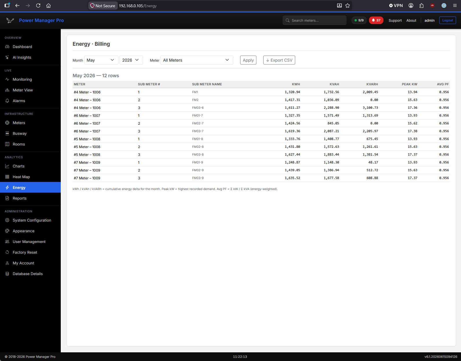 Energy Billing